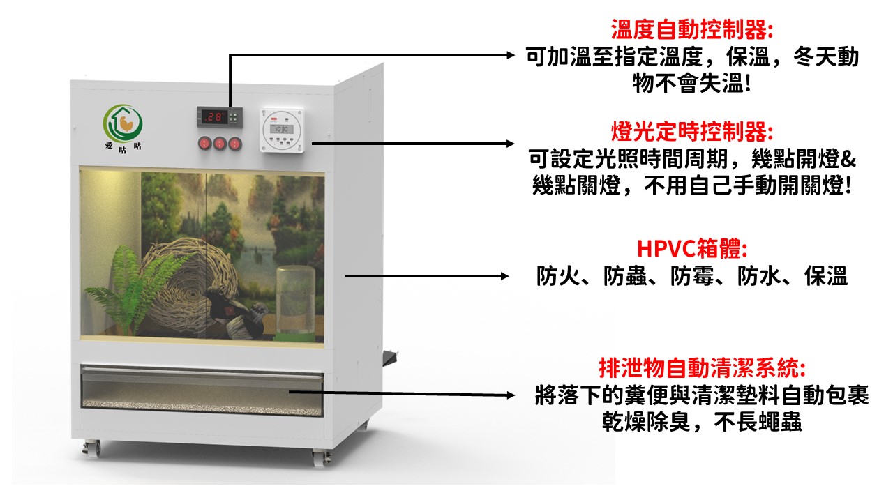 愛咕咕智慧養雞箱_自動化優勢